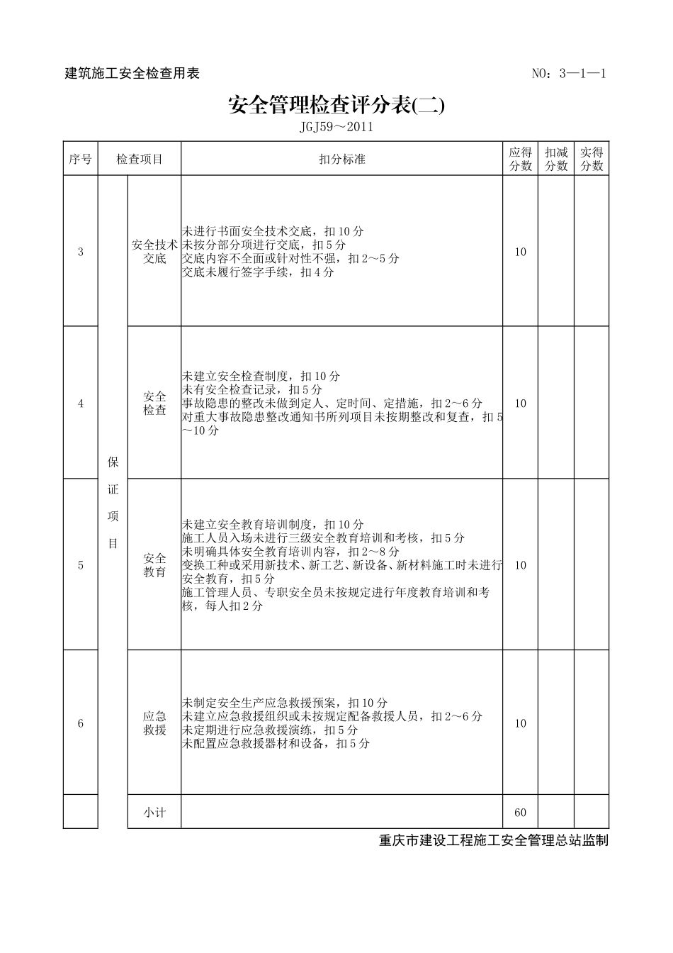 建筑施工安全检查用表梳理汇总_第3页