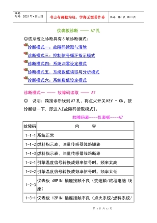 仪表板诊断──A7孔