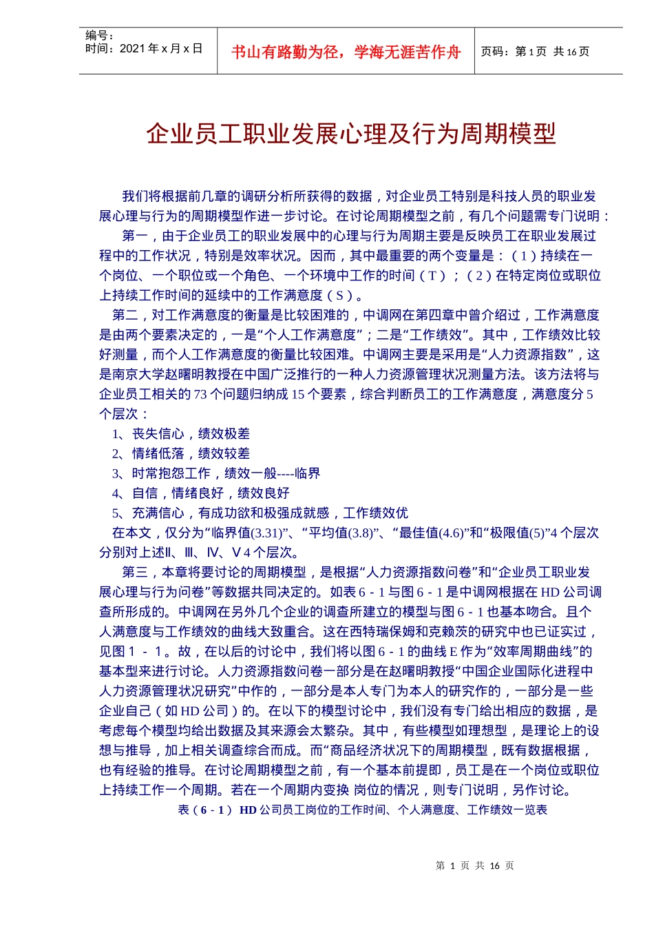 企业员工职业发展心理及行为周期模型(doc16)(1)_第1页