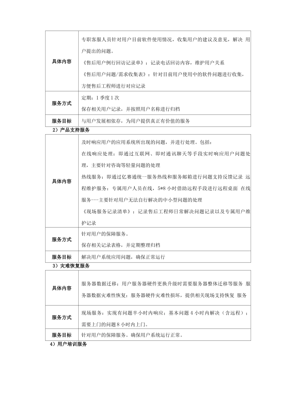 系统服务合同模版_第3页