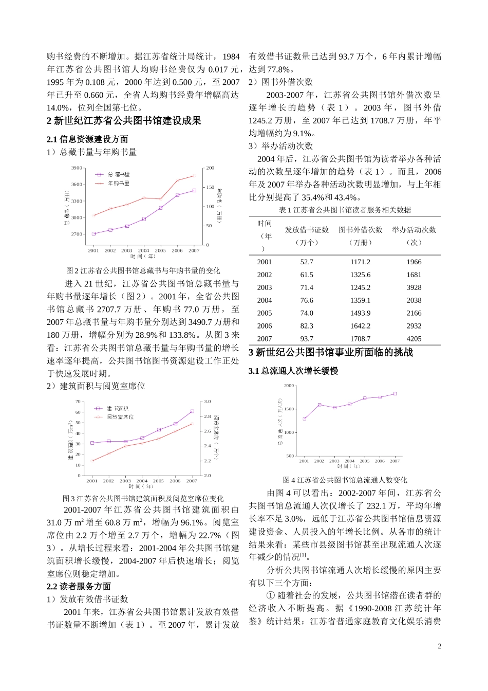 从统计年鉴看江苏省公共图书馆事业发展_第2页