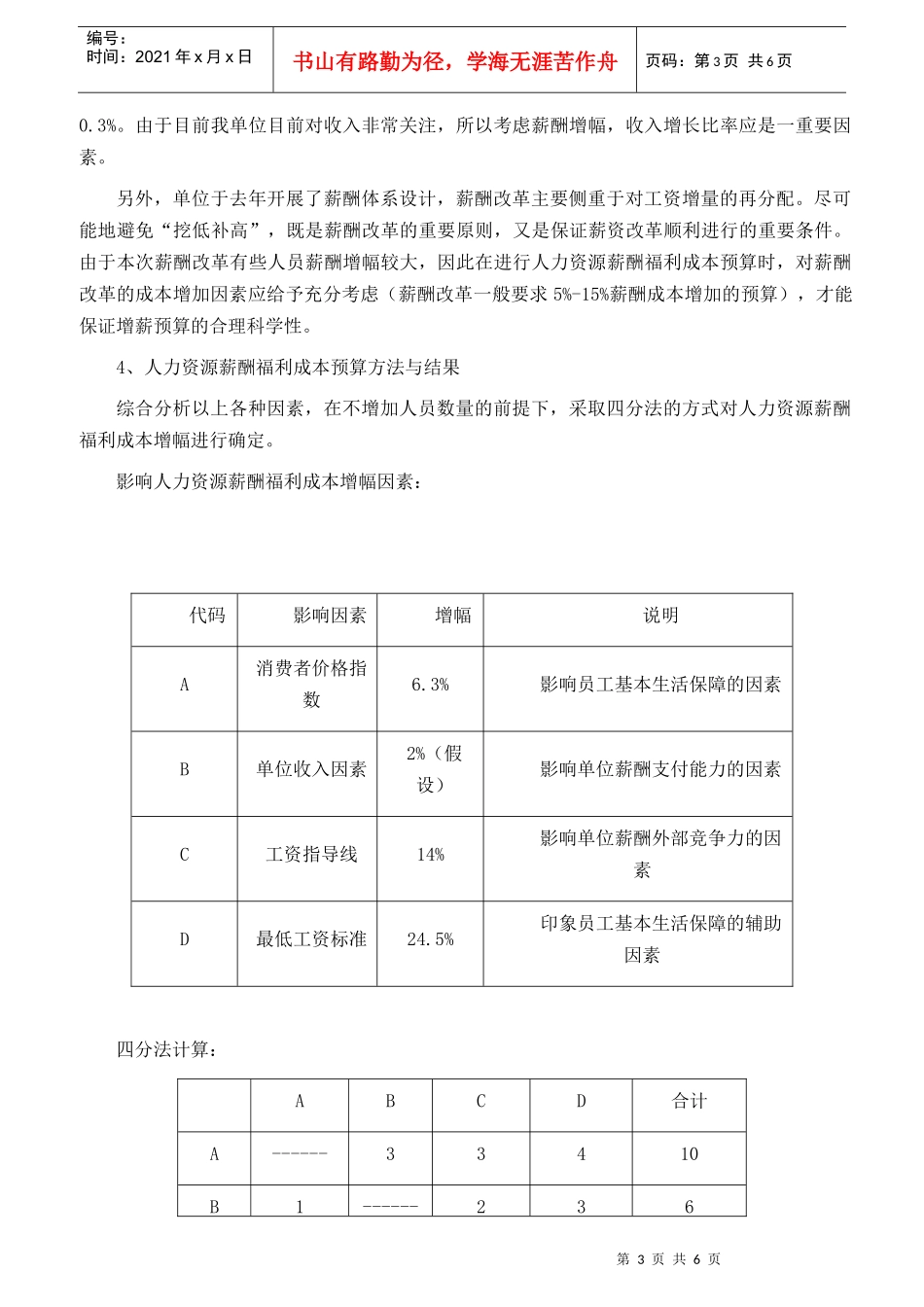 人力资源管理成本预算报告_第3页