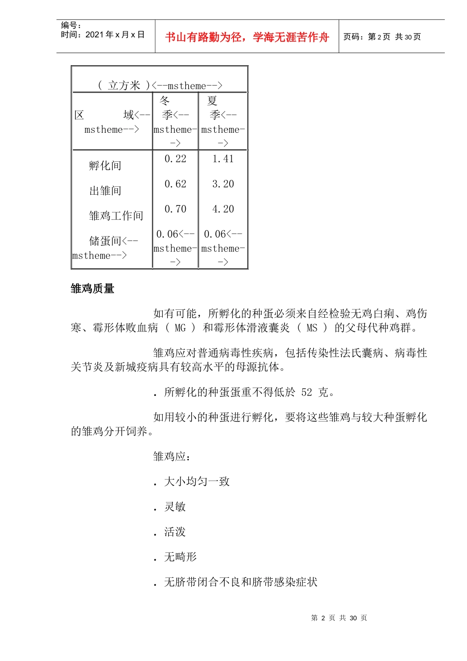 仔鸡科学饲养管理技术_第2页