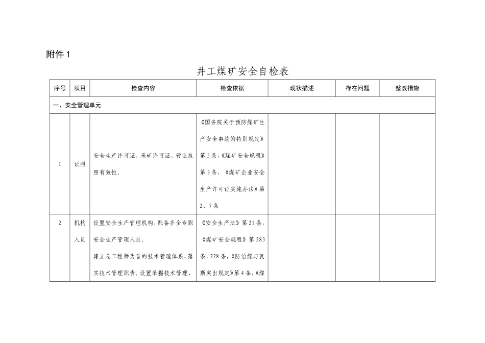 井工煤矿安全自检表_第1页