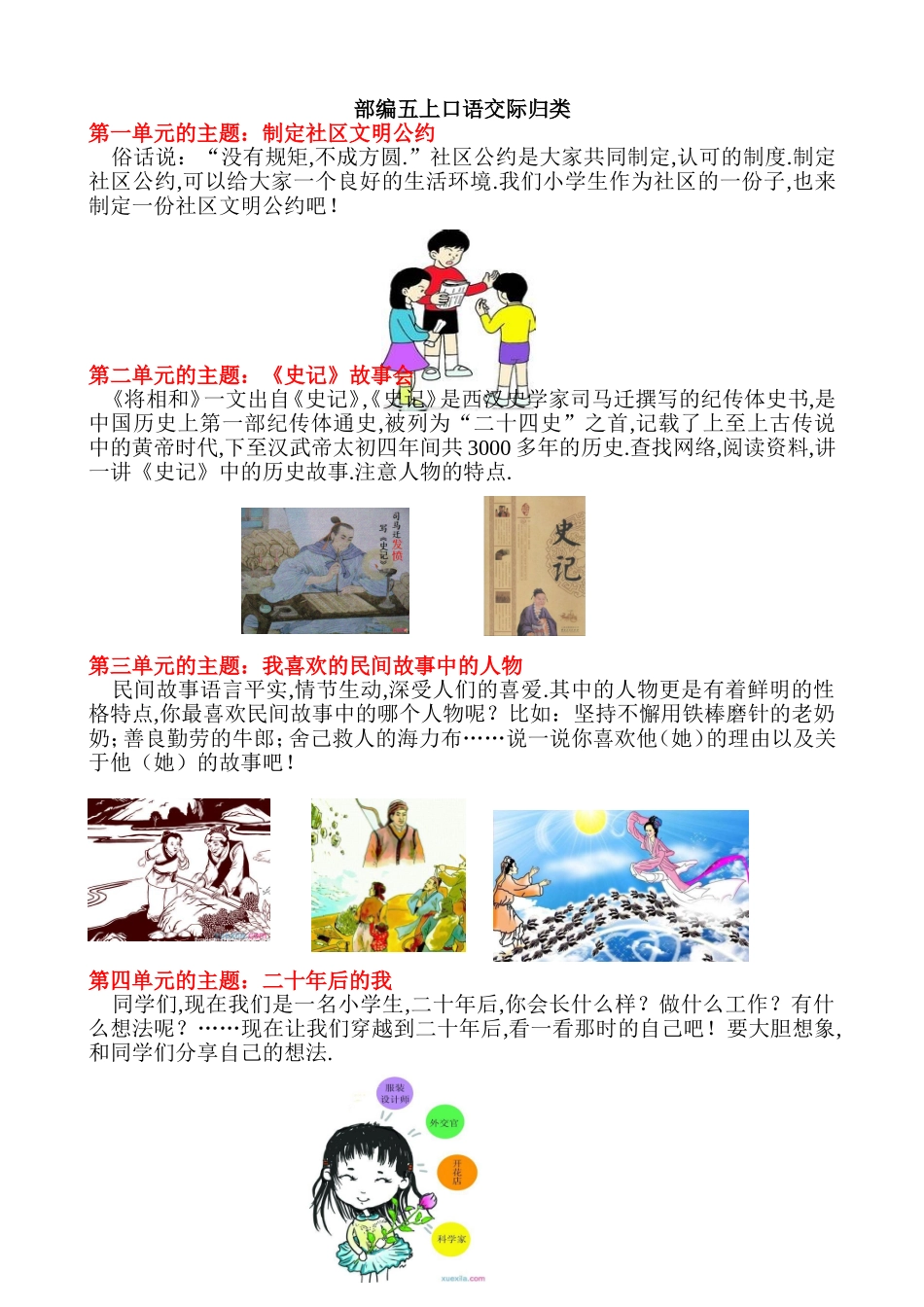 部编五年级上册英语口语交际归类_第1页