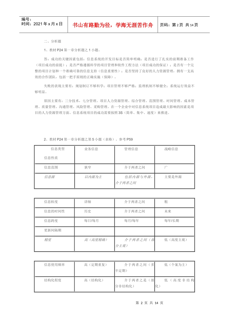 企业信息管理形成性考核册答案_第2页