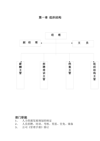 人力资源部管理手册（DOC55页）