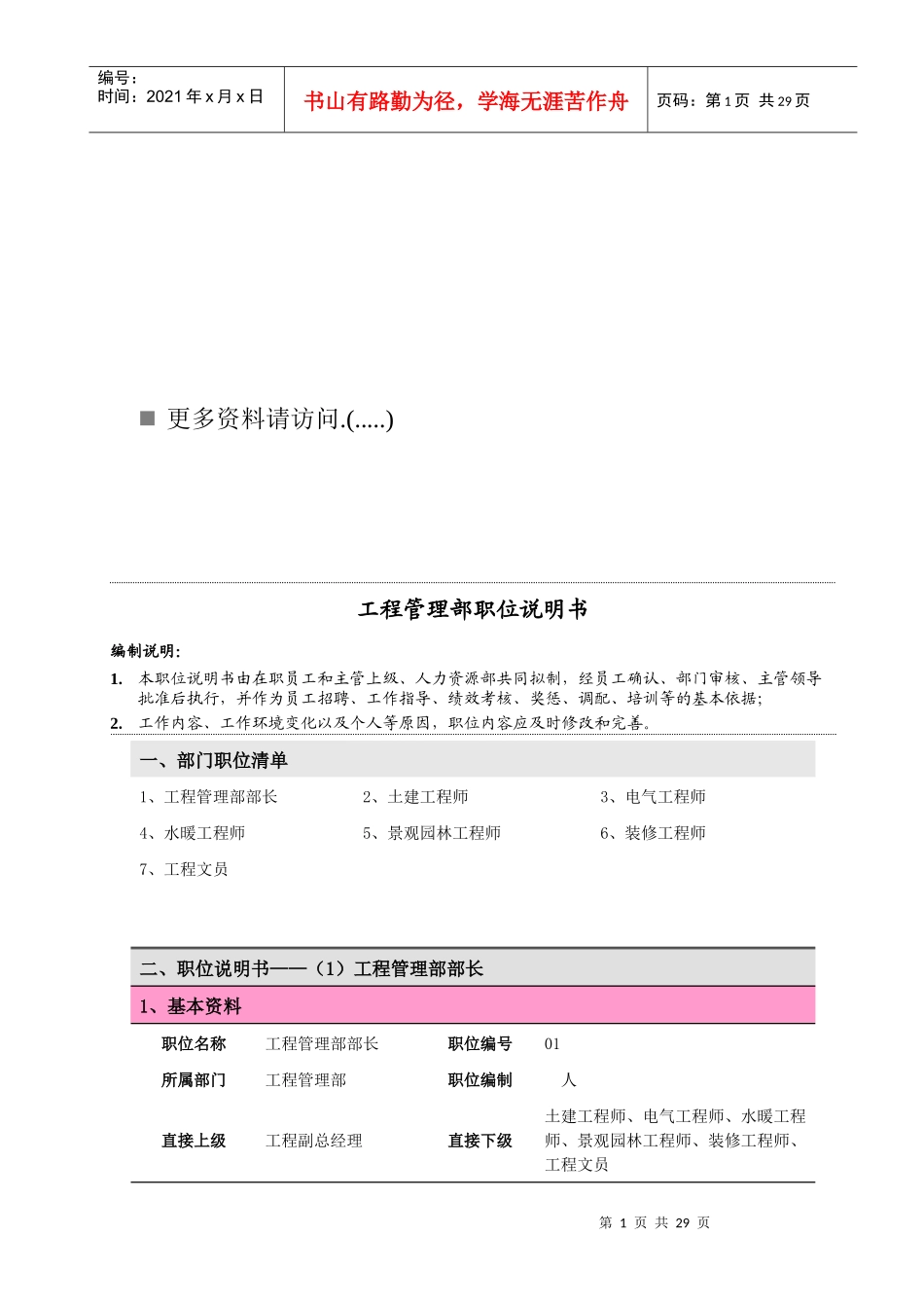 企业工程管理部各岗位职责_第1页