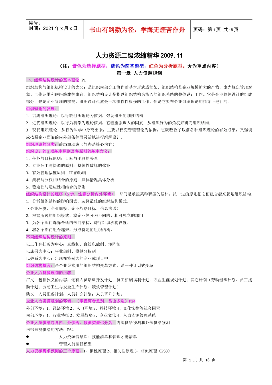 企业人力资源管理师二级总结浓缩精华_第1页