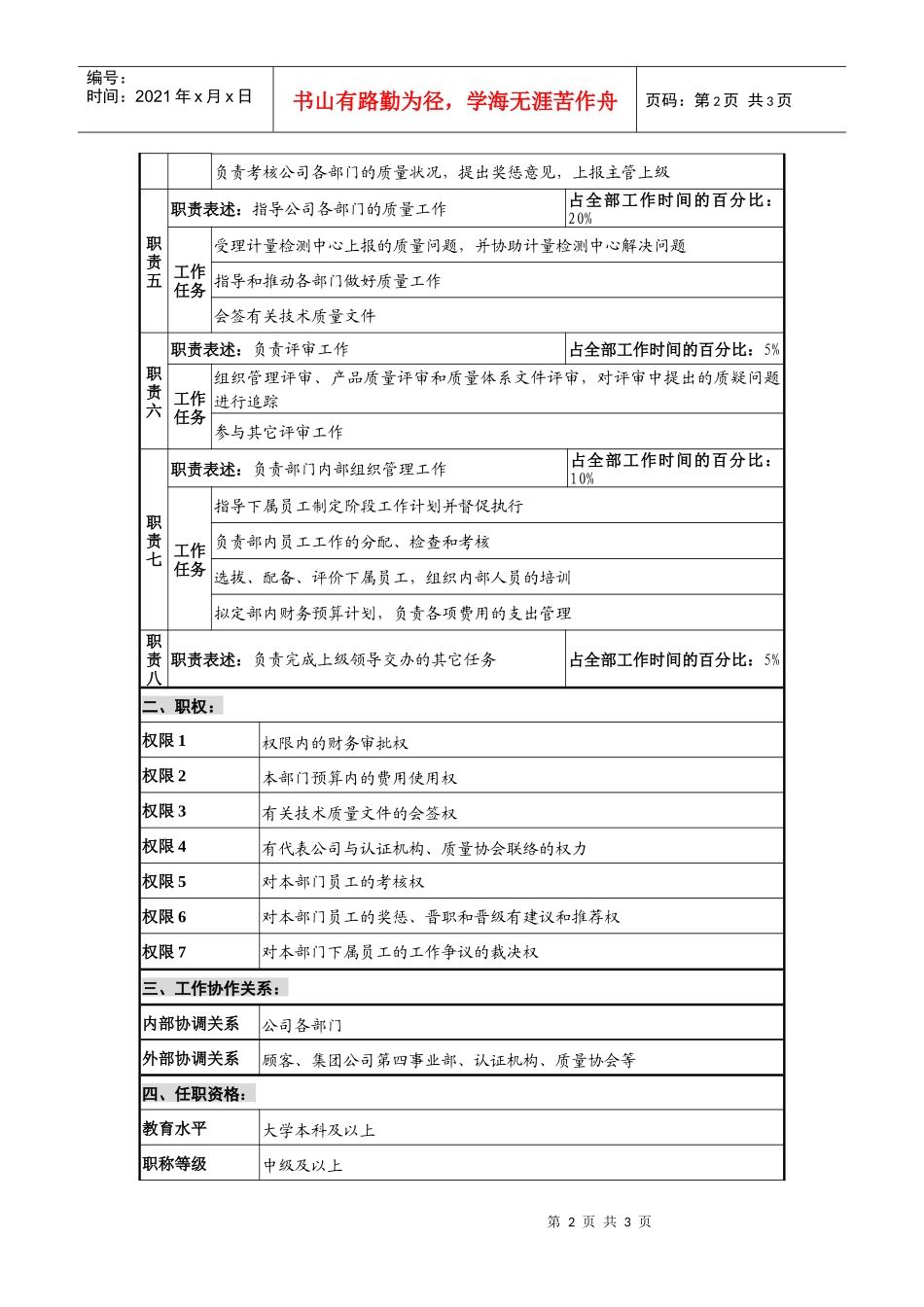 仪器生产企业质量管理部部长职位说明书_第2页