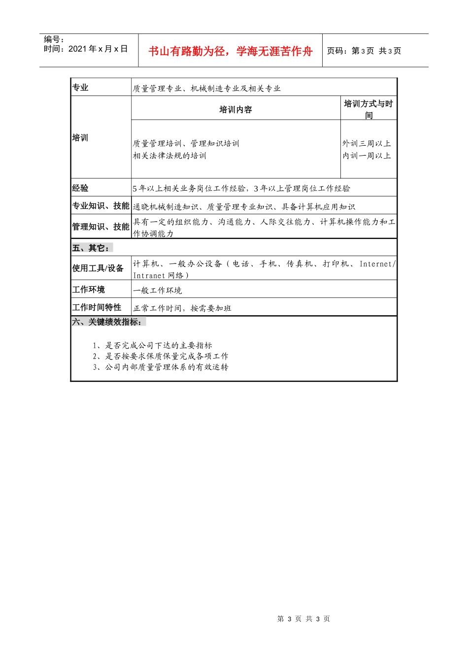 仪器生产企业质量管理部部长职位说明书_第3页