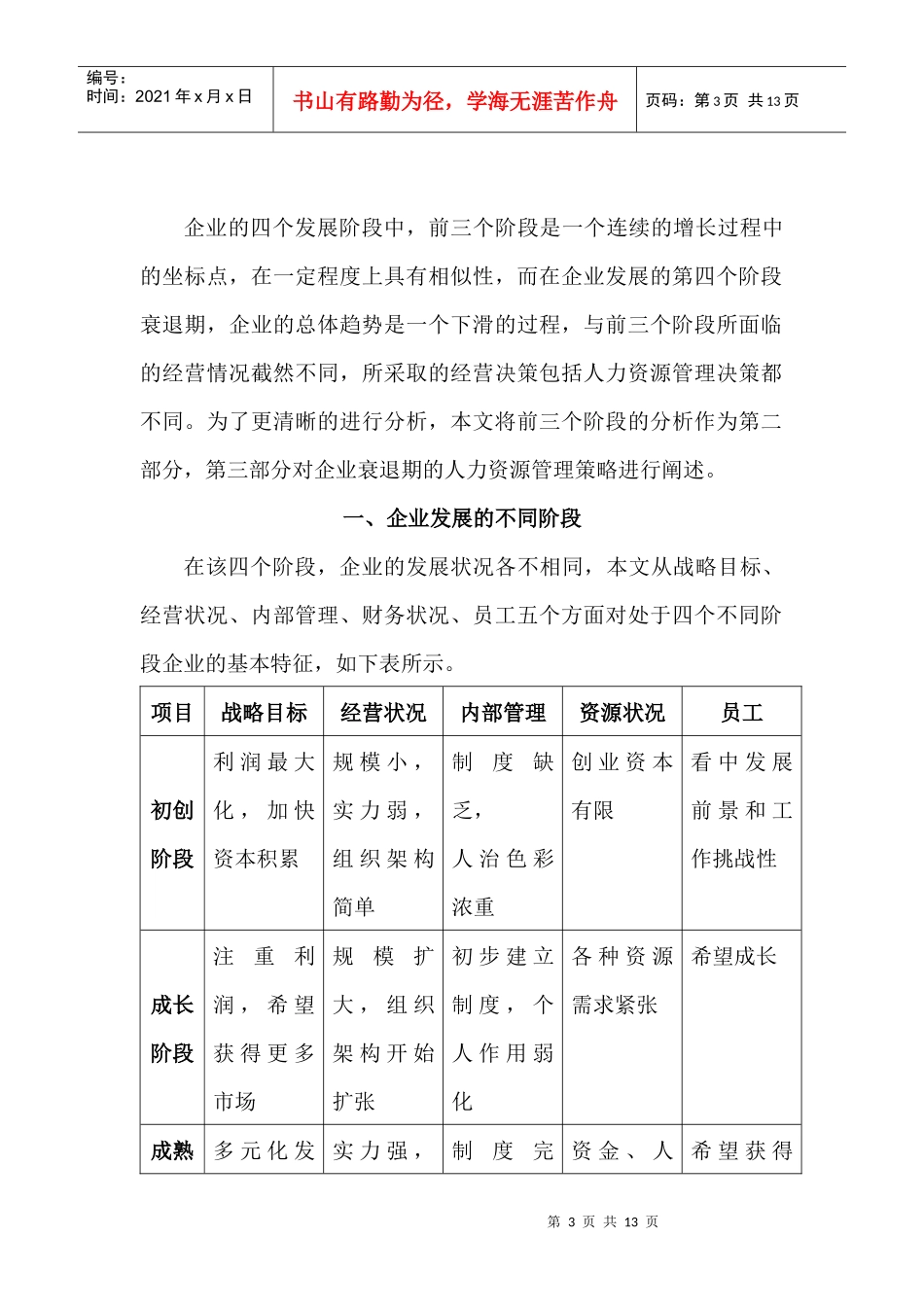 企业不同发展阶段的人力资源管理策略分析(正稿)_第3页