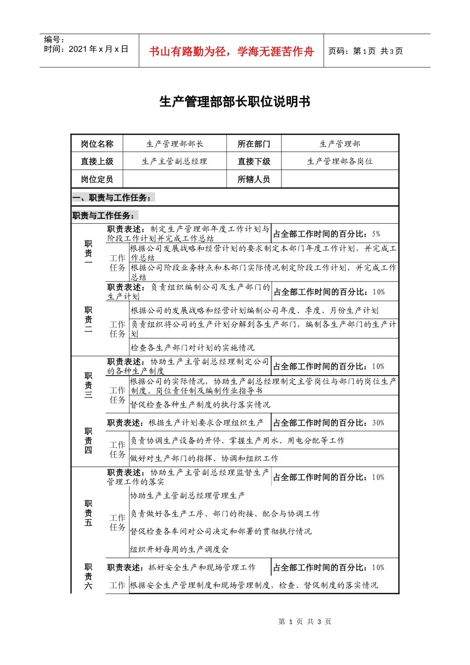 仪器生产企业生产管理部部长职位说明书_第1页