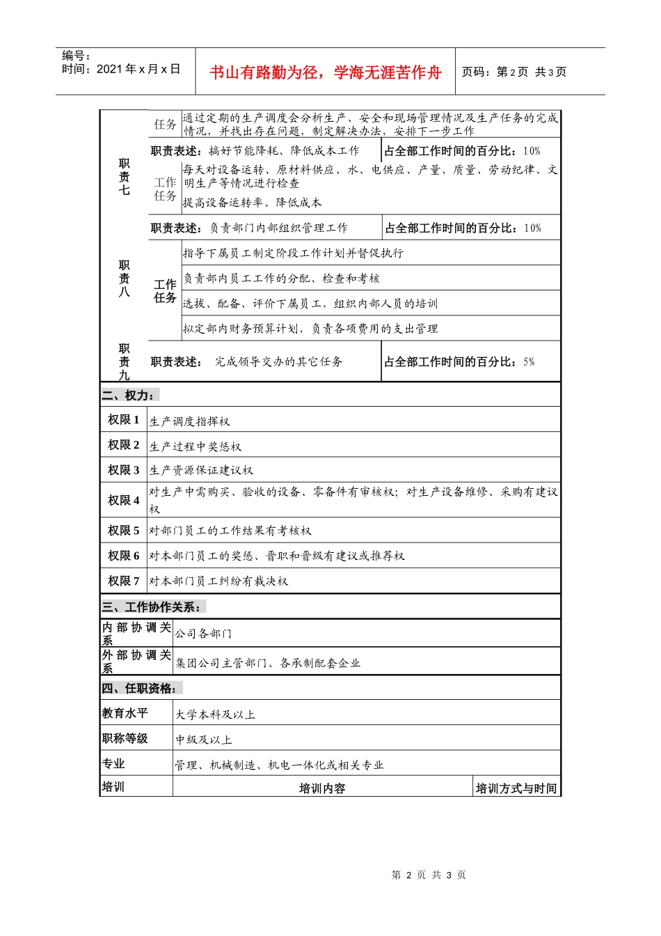 仪器生产企业生产管理部部长职位说明书_第2页