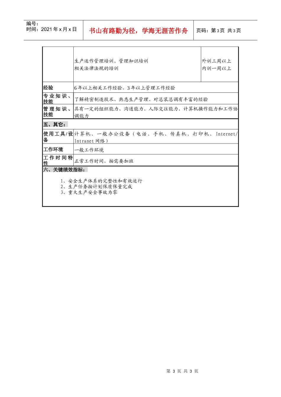 仪器生产企业生产管理部部长职位说明书_第3页