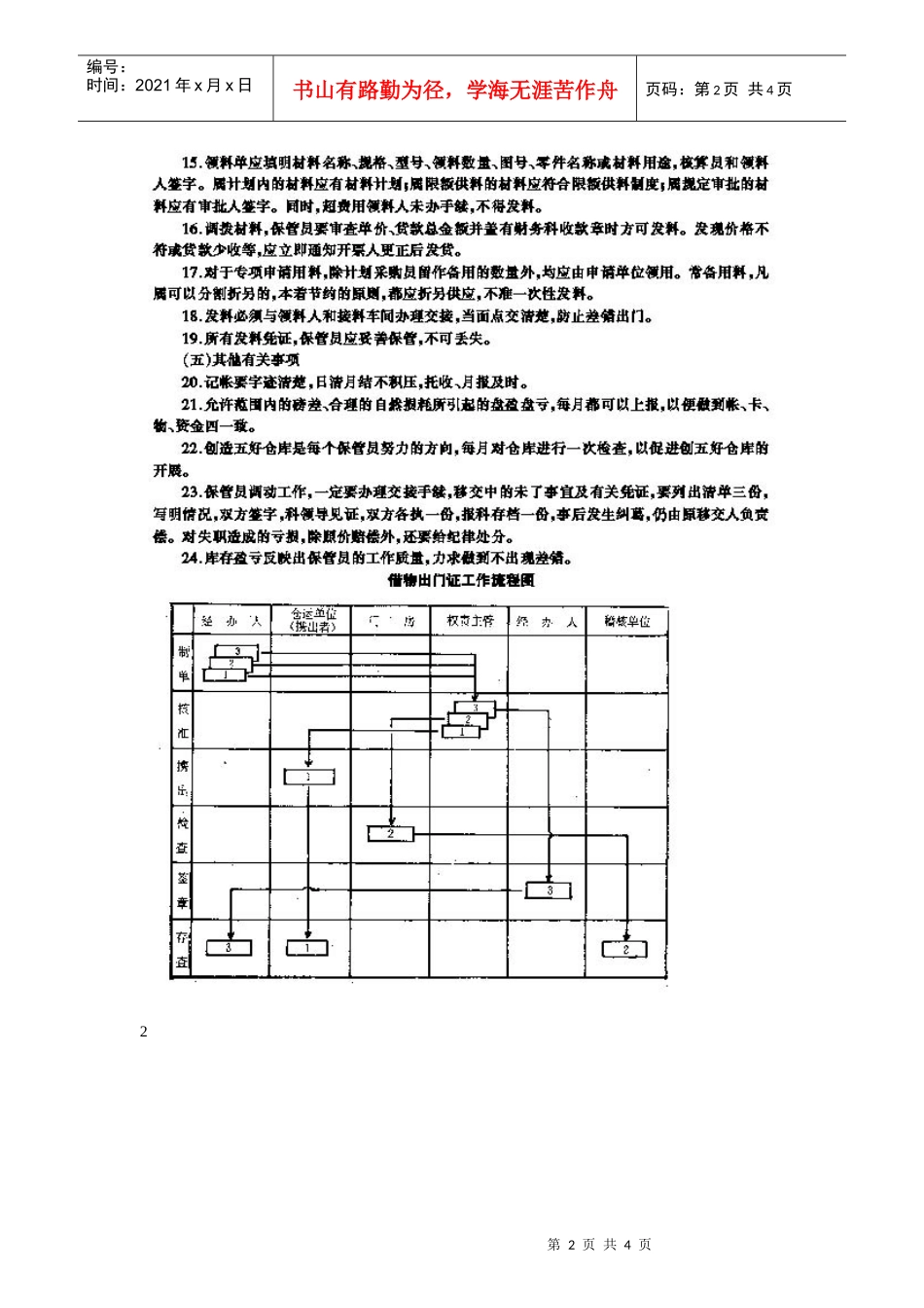 企业仓储管理制度_第2页