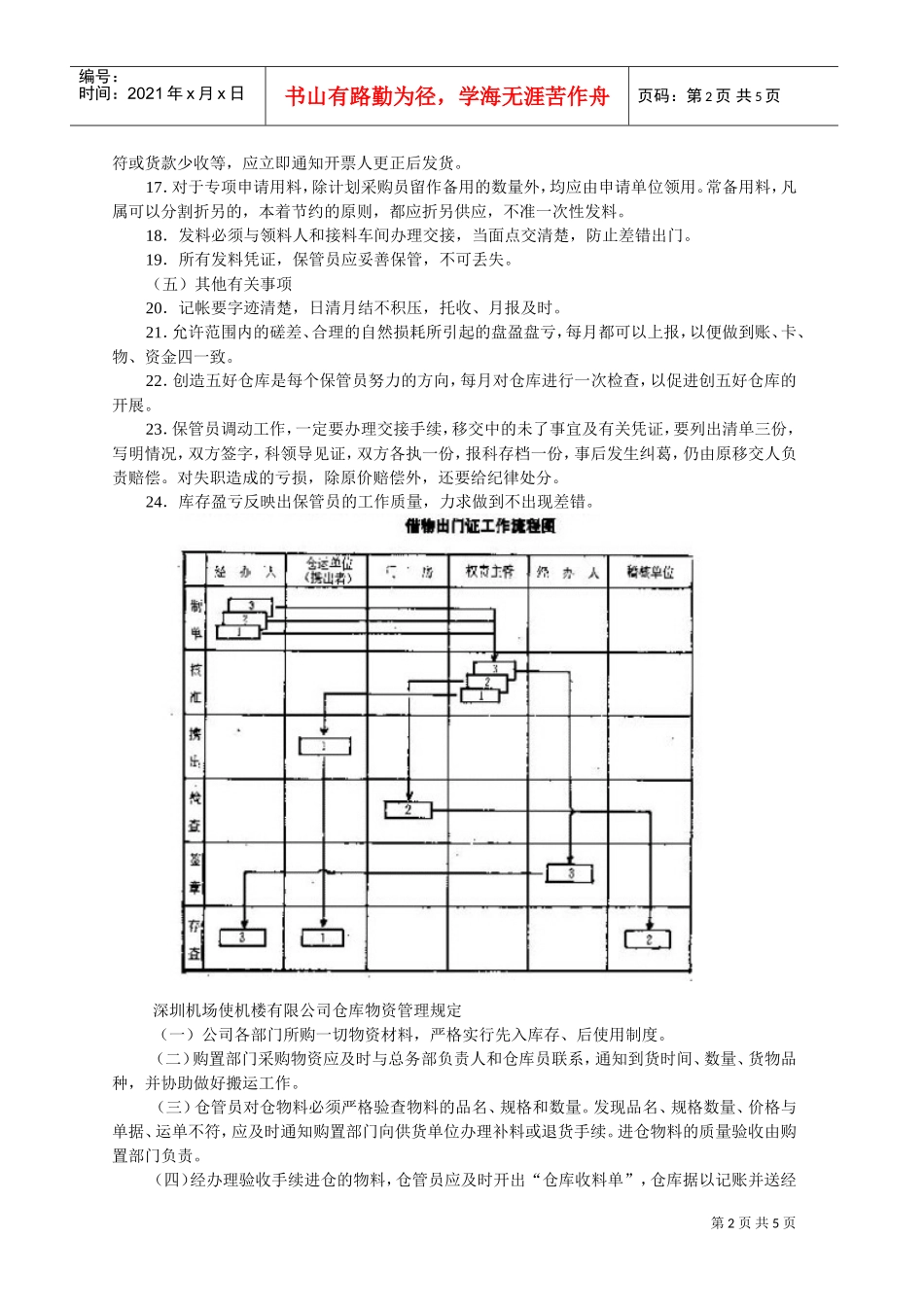 企业仓库管理制度(DOC5页)_第2页