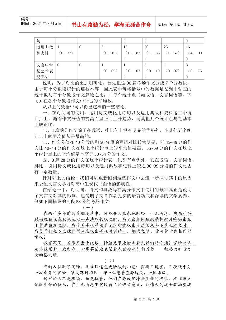 从百篇高考作文看文言文与高中生语言发展水平的关系_第2页