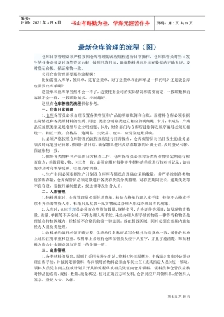 仓库管理流程(DOC31页)