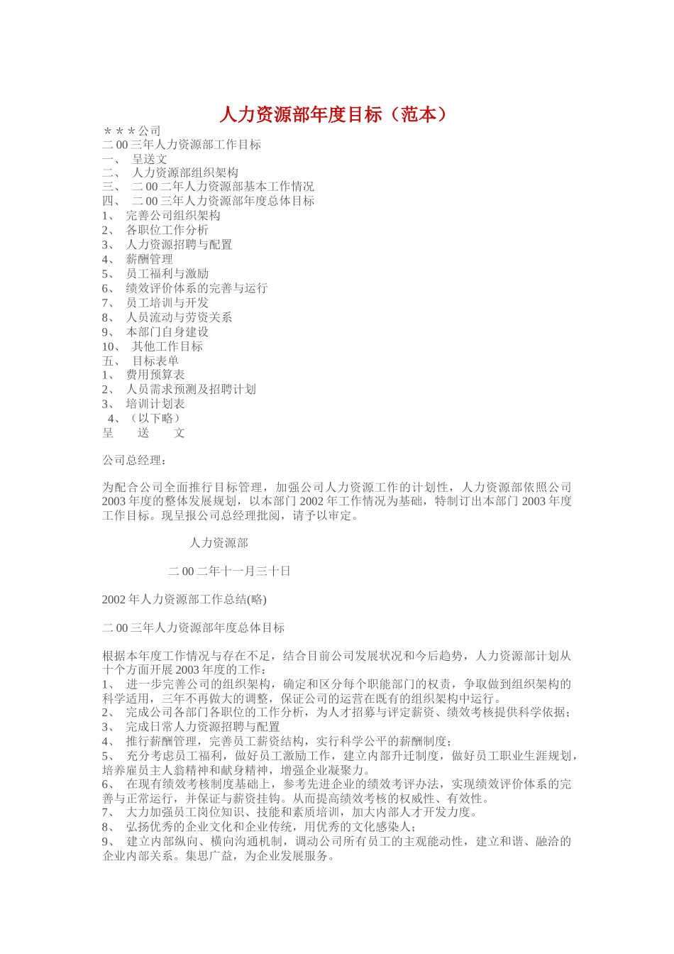 人力资源部年度目标（DOC 12页）_第1页