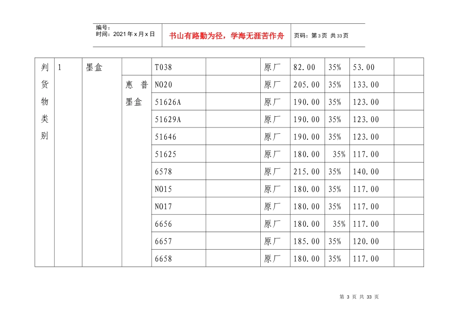 企业招标货物明细表_第3页