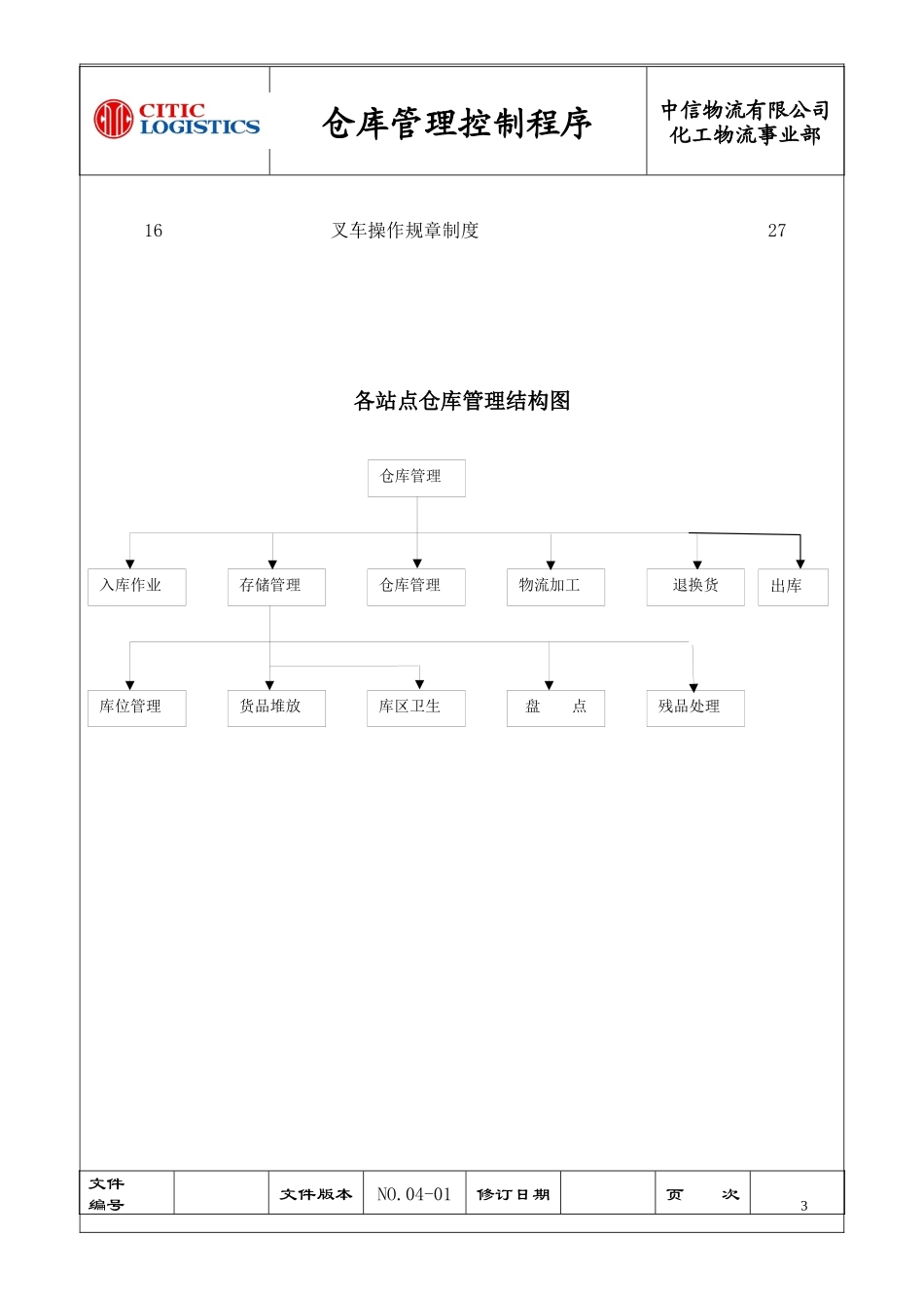 仓储流程课程_第3页