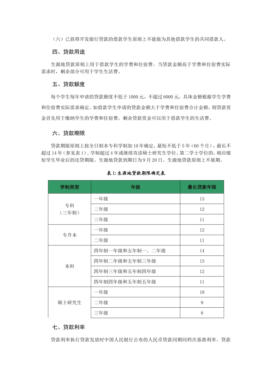 2024年生源地信用助学贷款操作指引_第2页