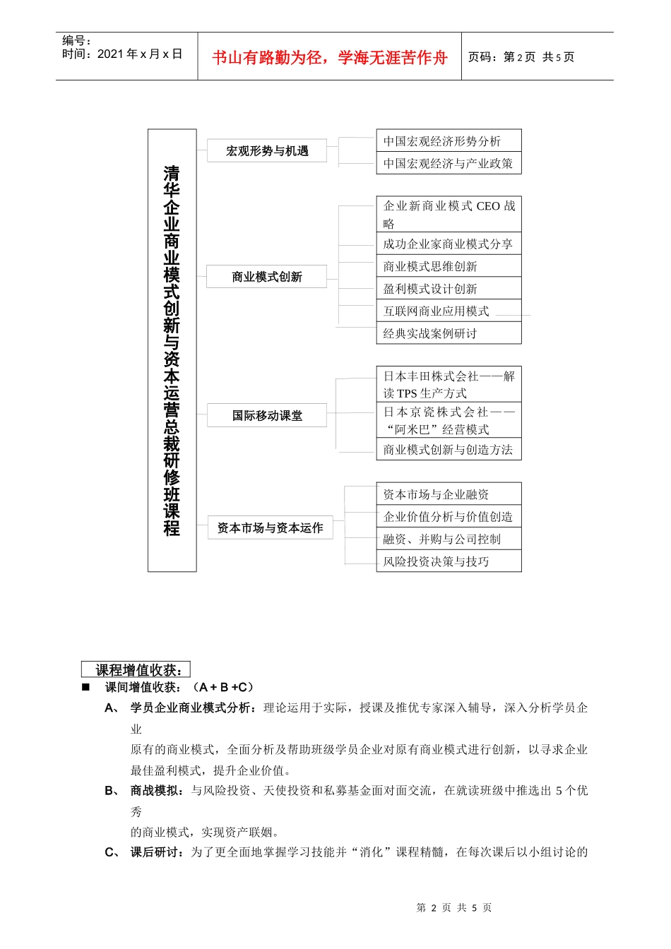 企业商业模式创新与资本运营总裁研修班_第2页