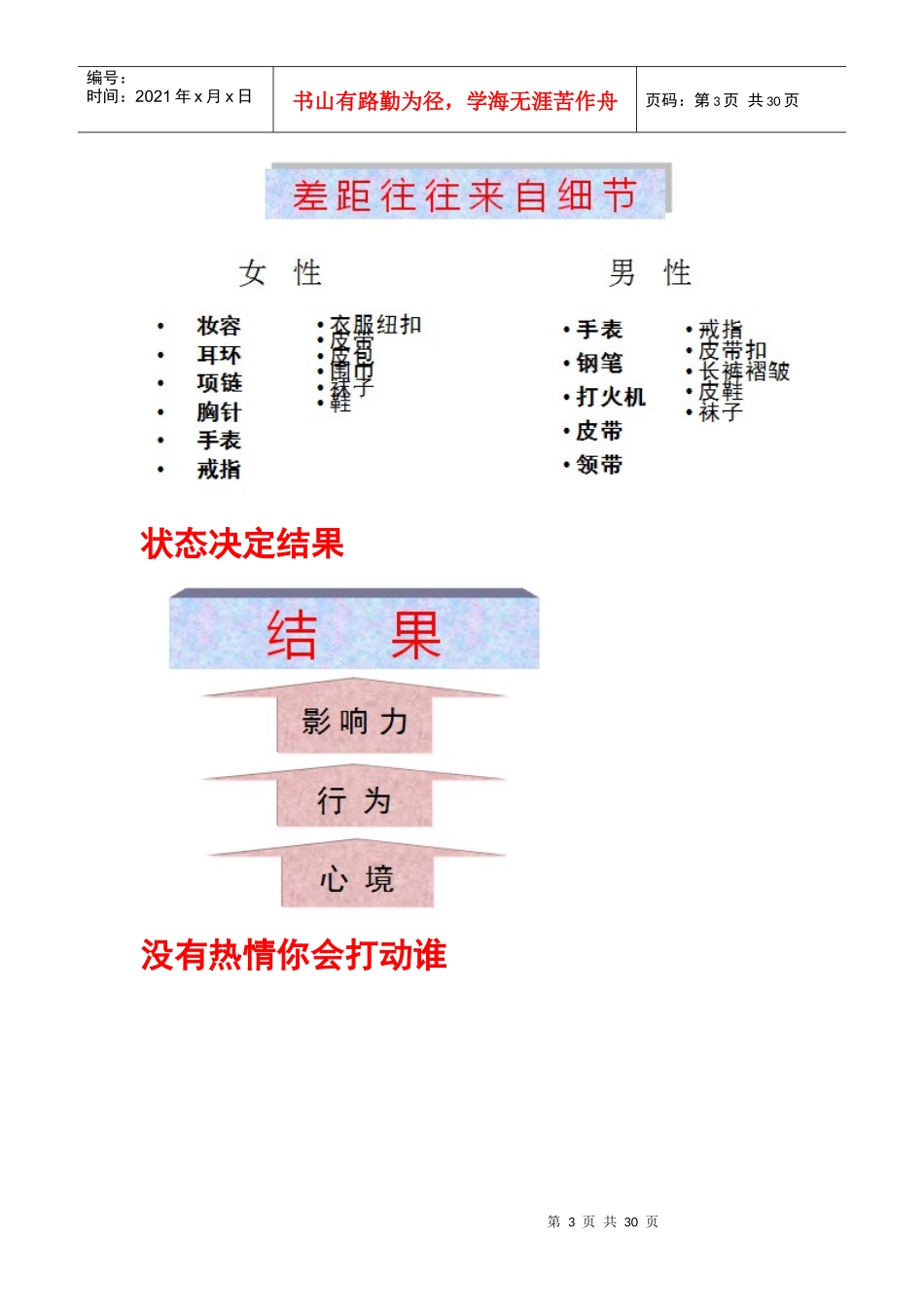 价值百万的销售学习资料_第3页