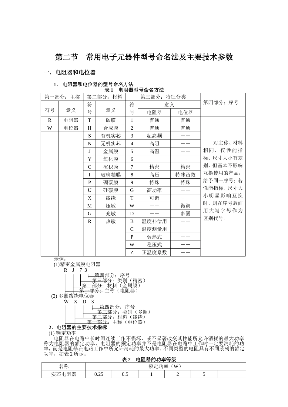 第二节常用电子元器件型号命名法及主要技术参数测试练习题_第1页