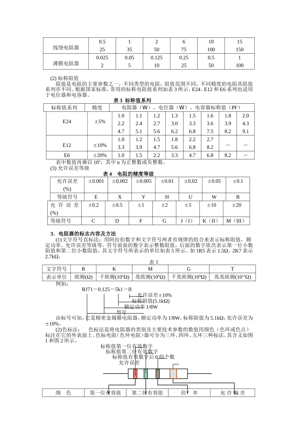 第二节常用电子元器件型号命名法及主要技术参数测试练习题_第2页