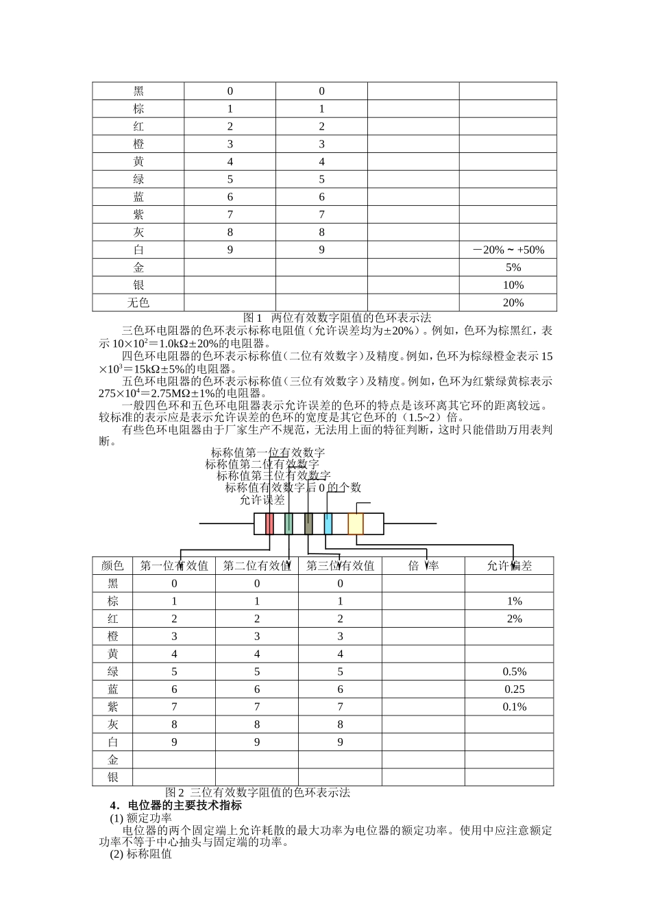 第二节常用电子元器件型号命名法及主要技术参数测试练习题_第3页