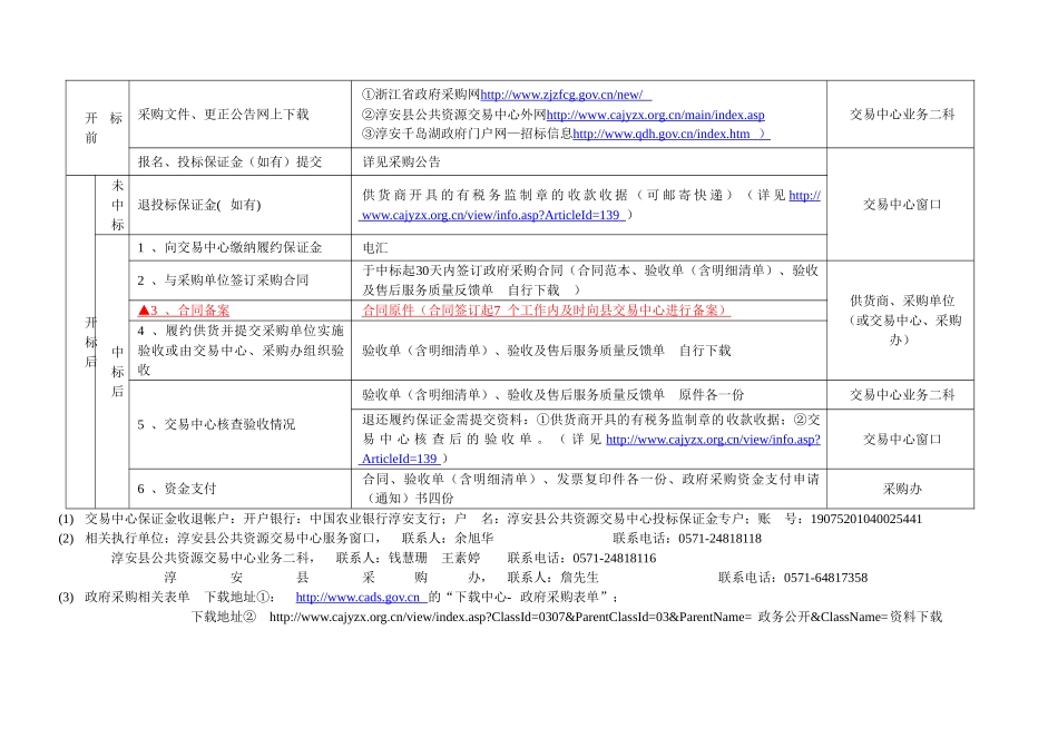 淳安县坪山污水处理有限公司污水处理机械设备公开招标资料_第2页