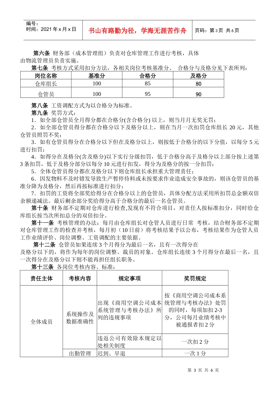 仓库管理岗位职责与考核办法_第3页