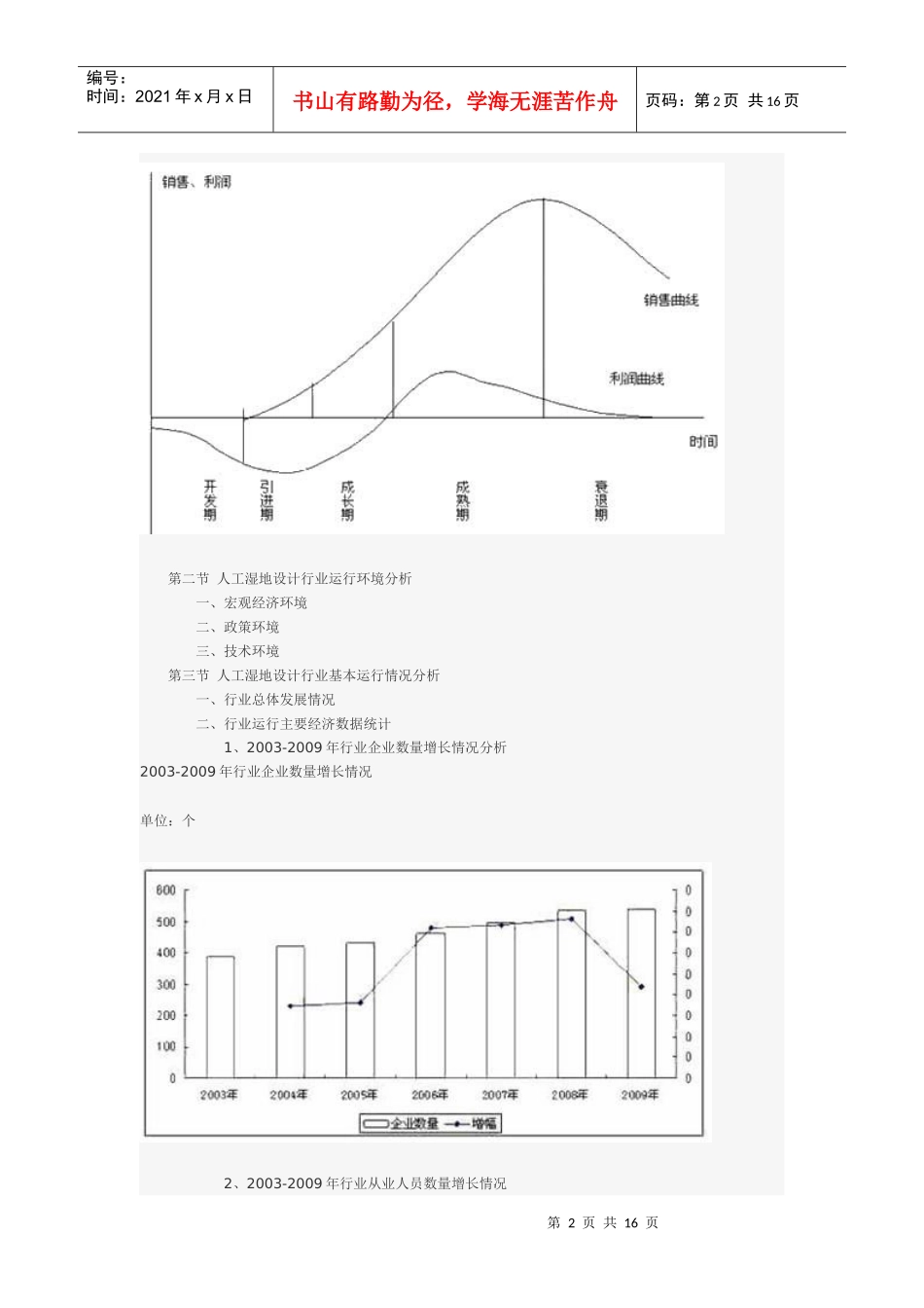 人工湿地设计产业重点企业经营情况对比分析_第2页