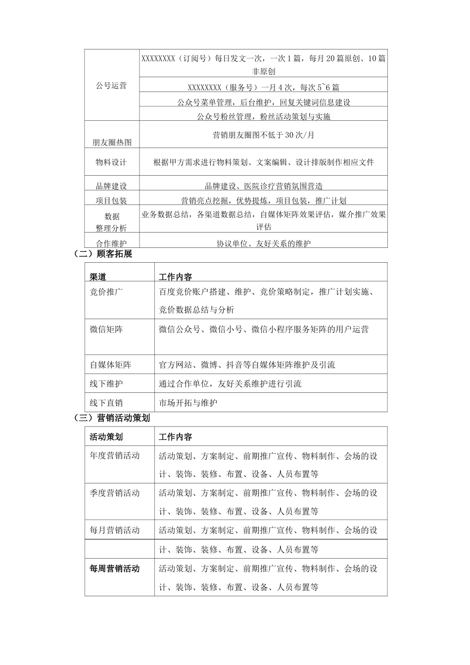 XXXXX2020年营销宣传推广服务合同_第3页