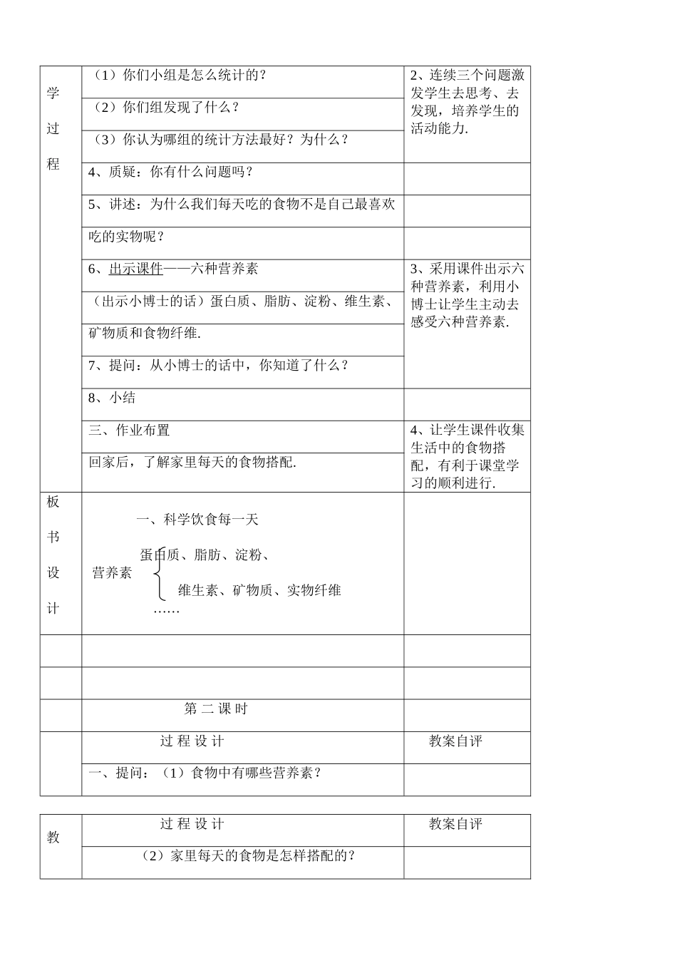 科学饮食每一天测试题_第2页