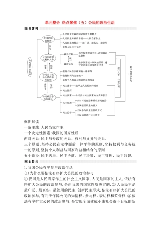 单元整合热点聚焦测试练习题  公民的政治生活