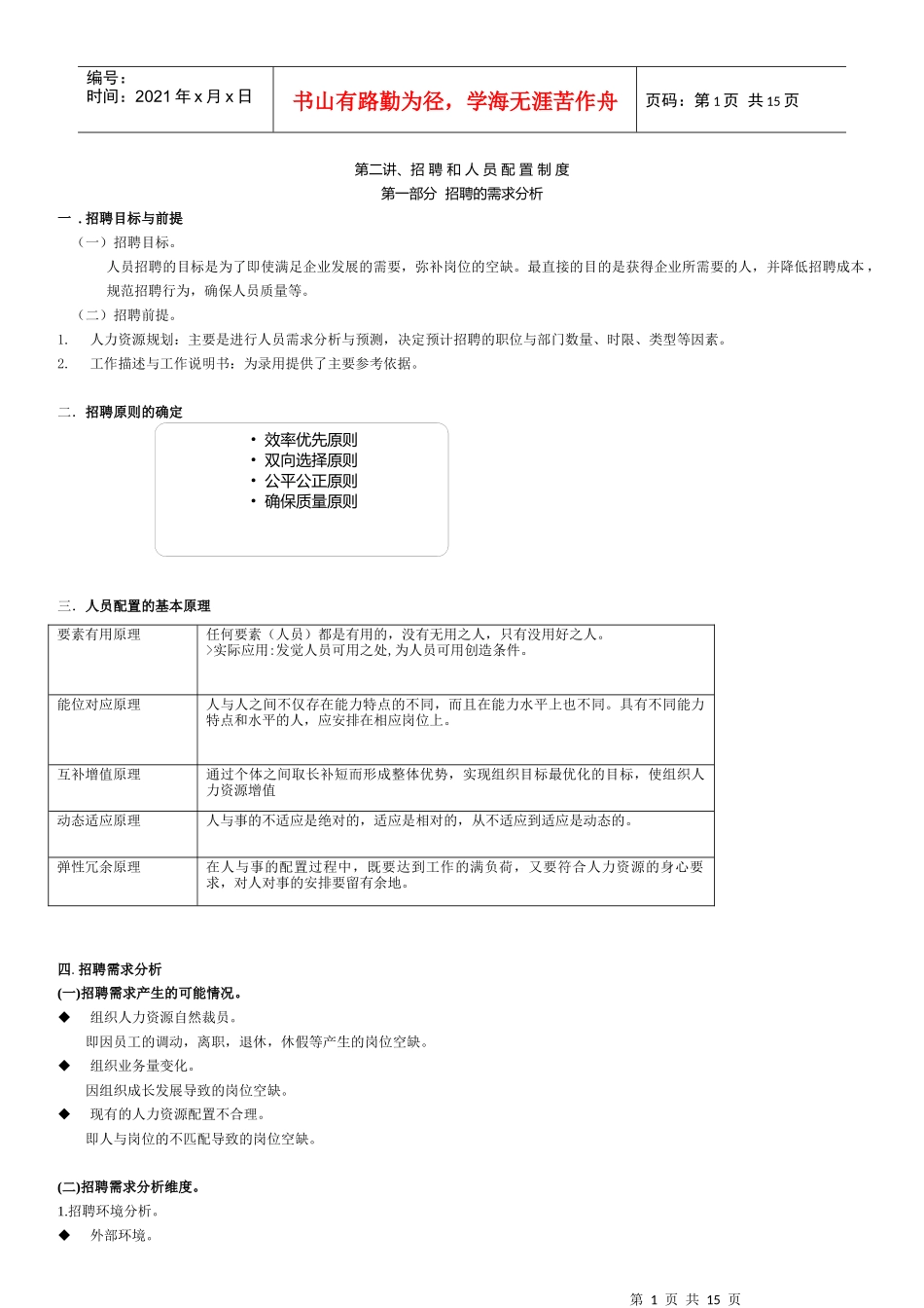 人力资源管理师之招聘和人员配置制度_第1页