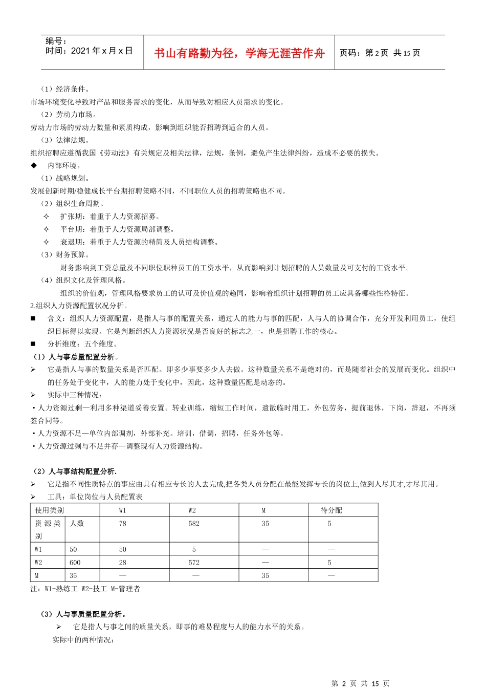 人力资源管理师之招聘和人员配置制度_第2页