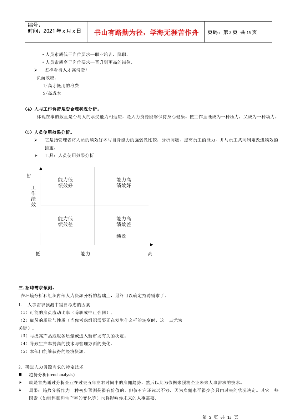 人力资源管理师之招聘和人员配置制度_第3页