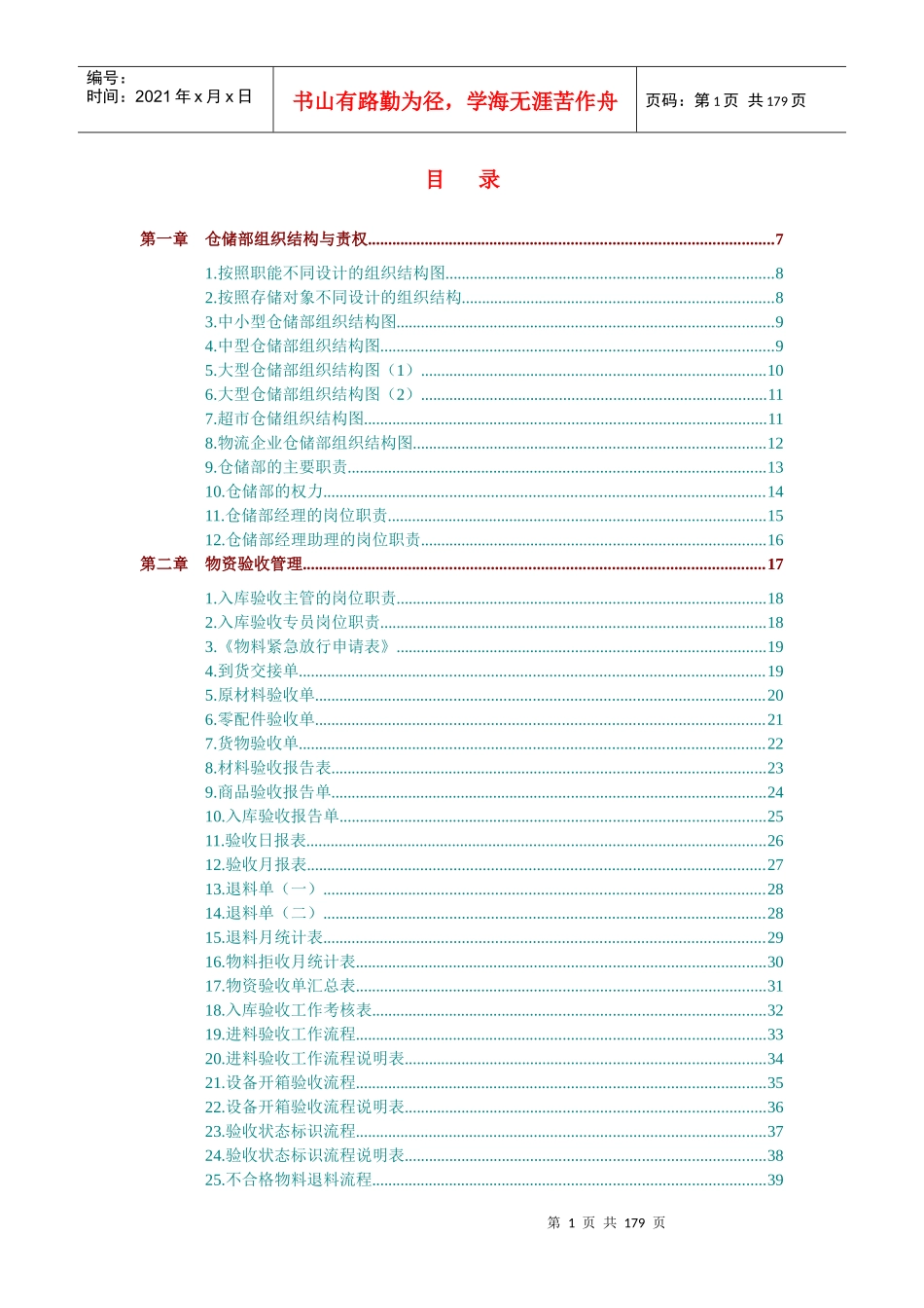 仓储部规范化管理制度XXXX_第1页