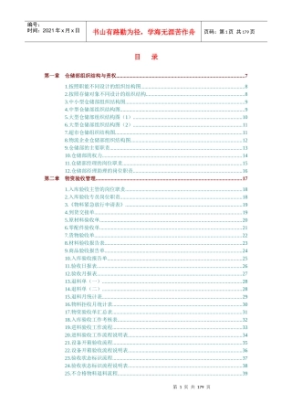 仓储部规范化管理制度XXXX