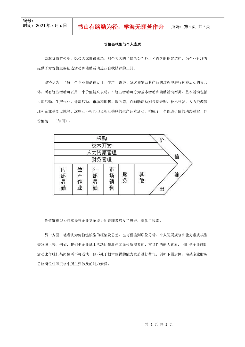 价值链模型与个人素质_第1页