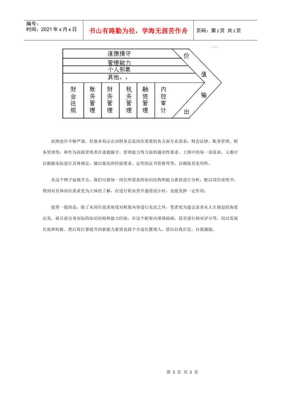 价值链模型与个人素质_第2页