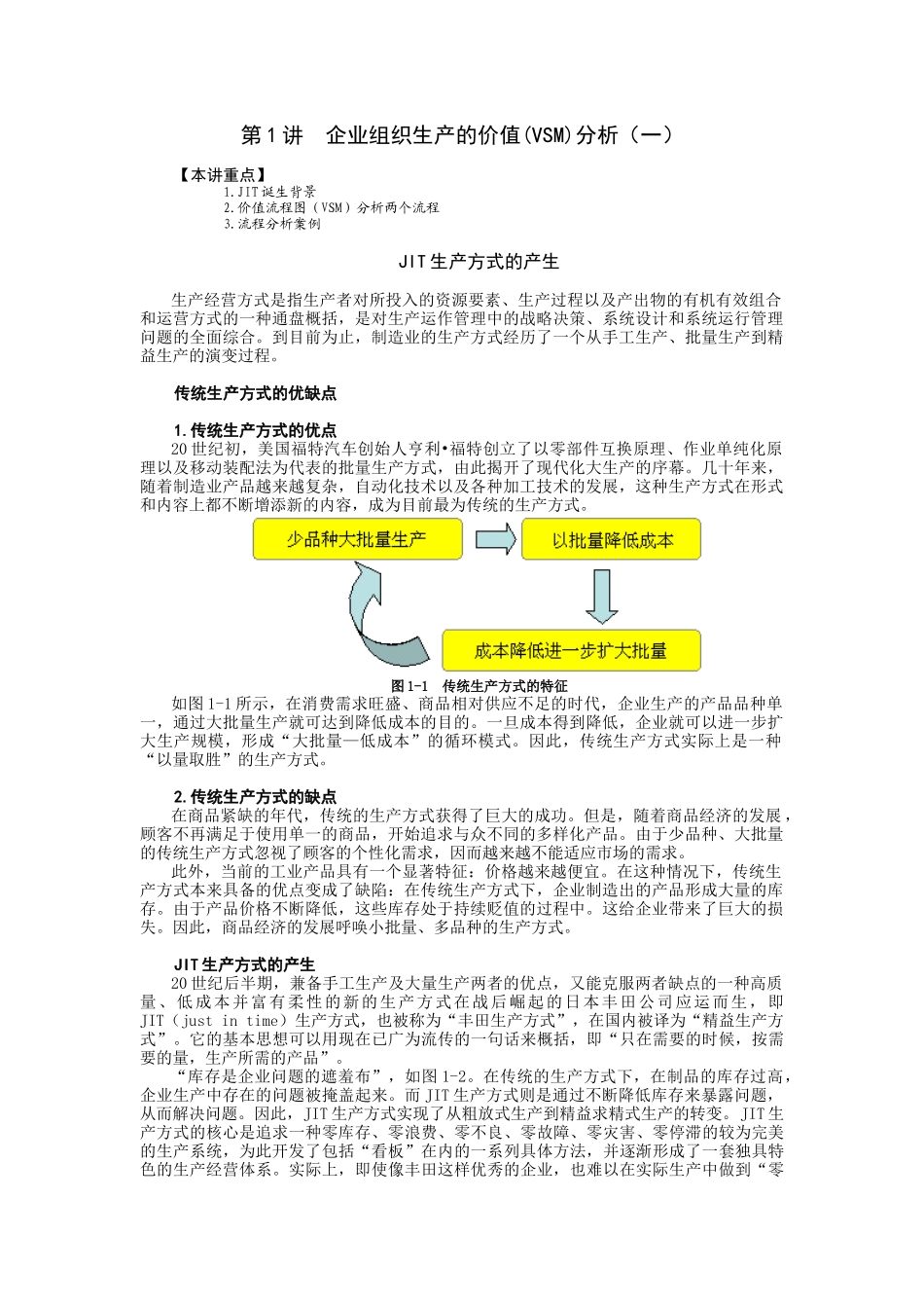 第1讲 企业组织生产的价值(VSM)分析知识点梳理汇总_第1页