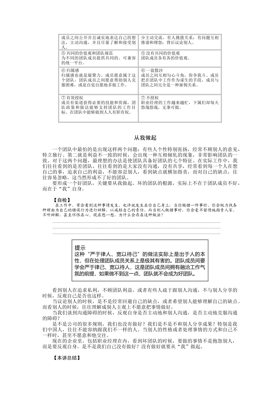 什么是好团队_第3页