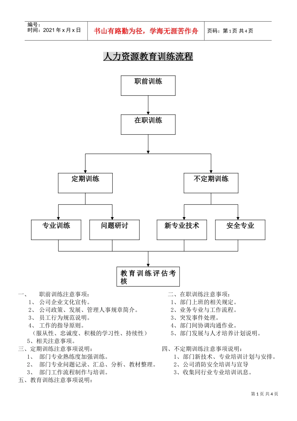 企业培训训练流程_第1页