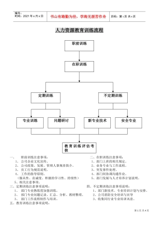 企业培训训练流程
