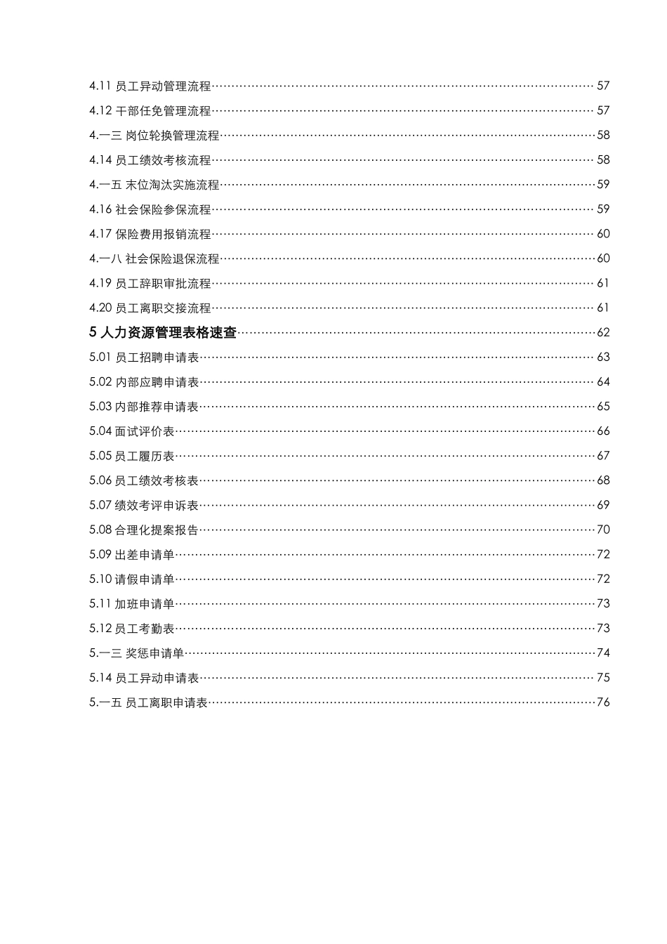 人力资源管理自助手册_第3页
